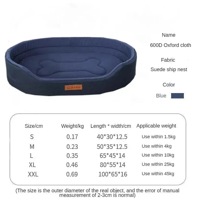 Dogora fleece bed product features infographic reversible washable